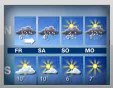 Das Wetter in Saanenmöser-Gstaad vom 15. bis 19. Dezember 2005